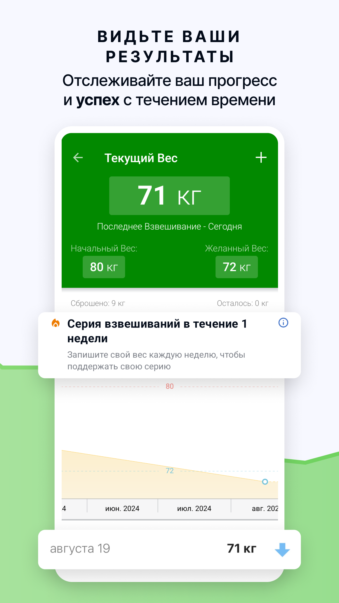 Скриншот Счетчик Калорий от FatSecret 5